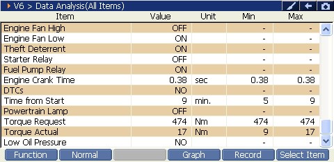 2000 RPM preview